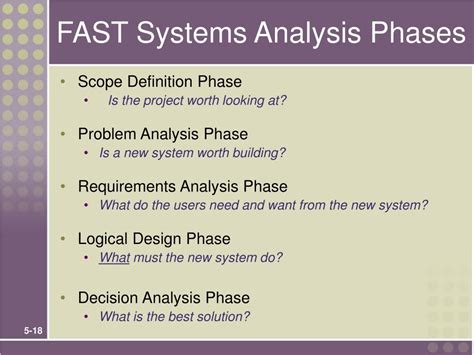 Ppt Chapter 5 Systems Analysis Objectives Powerpoint Presentation