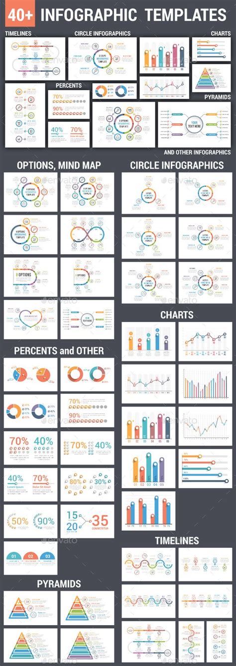 Infographic Templates Set | Infographic templates, Infographic, Chart ...