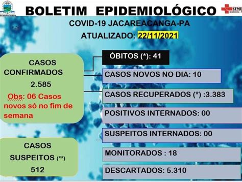 Boletim Epidemiológico 22 11 2021 Prefeitura Municipal de