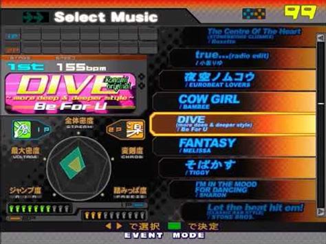 Ddrmax Dance Dance Revolution Th Mix Song List Youtube