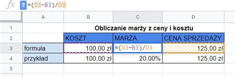 Marża a narzut pełne wyjaśnienie i opis zastosowania