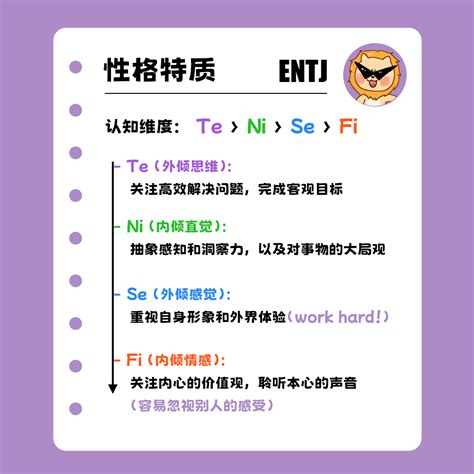 Entj 1 M16人格研究所