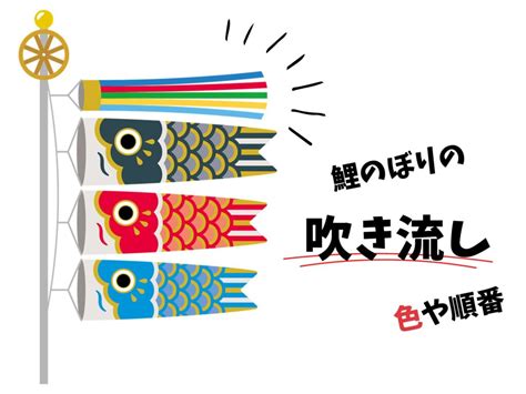 鯉のぼりの吹き流しの色に順番や意味はあるのあの五色に込められた意味や願いを解説しますさらにかわいいイラストや豆知識も 犬猫好きのお菓子屋さん