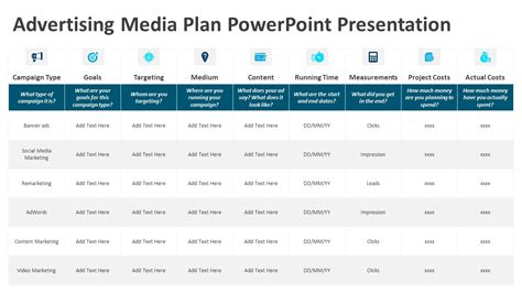 Advertising Media Plan PowerPoint Presentation | PPT Templates