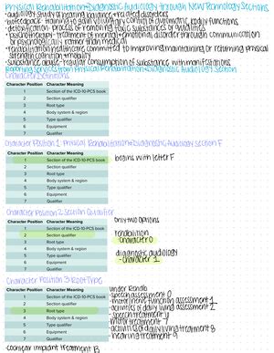 PCS Coding Questions HI255 UNIT 7 LAB QUIZ Micah Fullmore A 17 Year