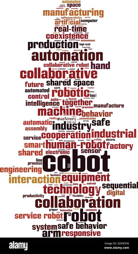 Concept De Nuage De Mots De Cobot Collage De Mots Sur Cobot