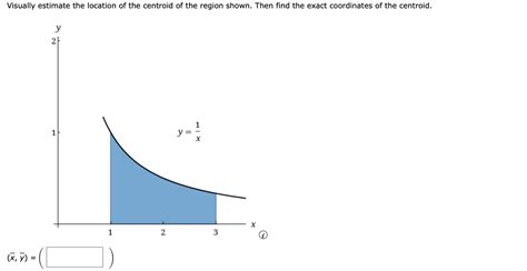 Solved Visually Estimate The Location Of The Centroid Of The Chegg