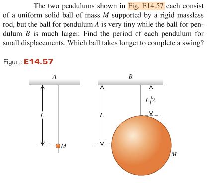 Solved The Two Pendulums Shown In Fig E Each Consi Chegg