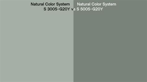 Natural Color System S 3005 G20y Vs S 5005 G20y Side By Side Comparison