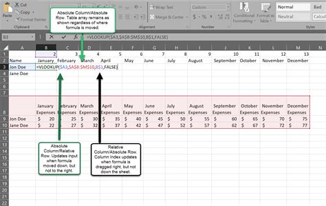 How To Use Vlookup In Power Bi Dax Printable Timeline Templates