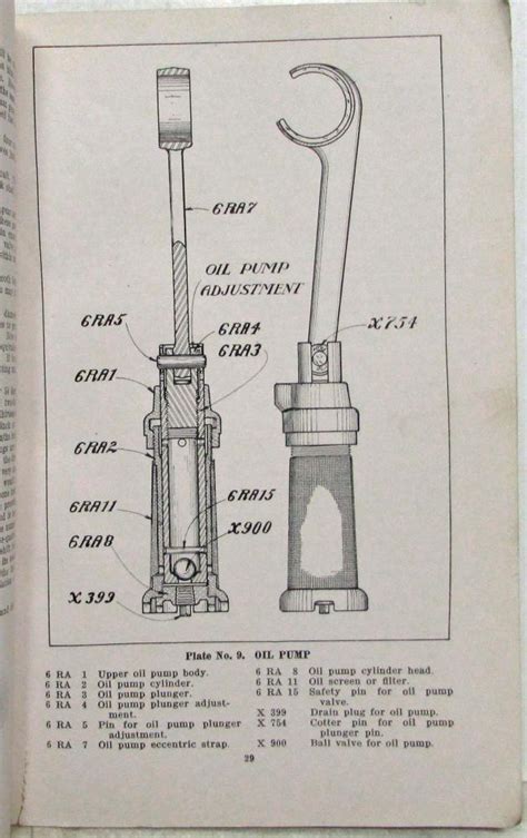 1916 REO The Fifth Instruction Book Owners Manual