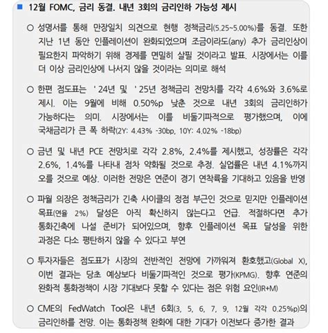 코멘트 12월 Fomc 금리 동결내년 3회 금리인하 가능성 시사 국금센터