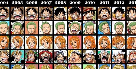 Straw Hat Then & Now Comparison Chart | ONE PIECE GOLD