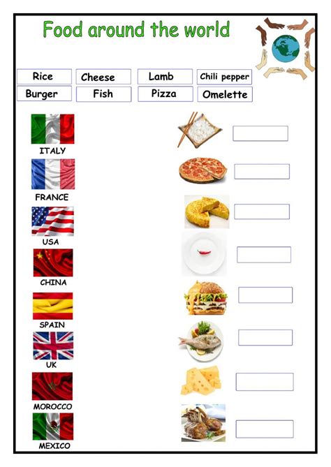 Food Around The World Online Worksheet Around The World Food Food