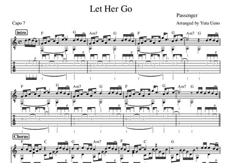 Let Her Go Passenger Fingerstyle Guitar Tab Yuta Ueno