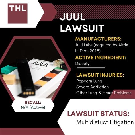 Juul Lawsuit Update July 2024 Juul Lawsuit Compensation Info