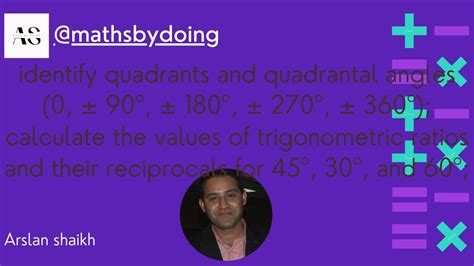 Signs Of Trigonometric Ratios In Different Quadrants And Question Base