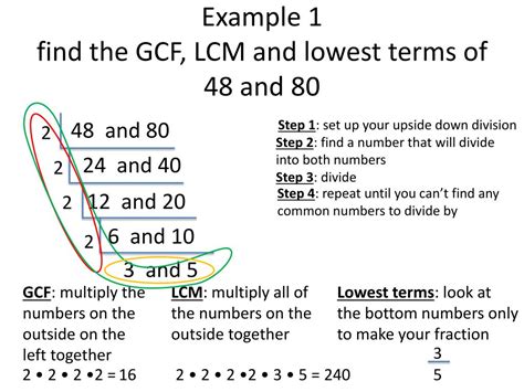 Ppt Greatest Common Factor Least Common Multiple And Lowest Terms