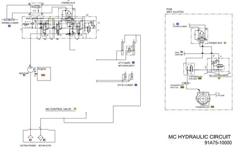 Cat Forklift Mcfe P Electrical Hydraulic Diagram Auto Repair