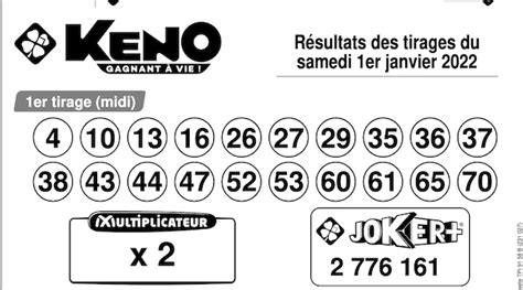 Résultat KENO 1 janvier 2022 tirage FDJ Midi et Soir Tirage Complet