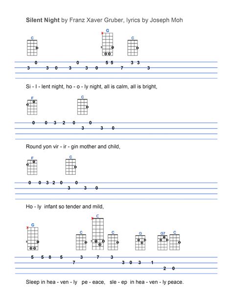 Waltzing Matilda Ukulele Tabs Songs Ukulele Ukulele Chords Songs