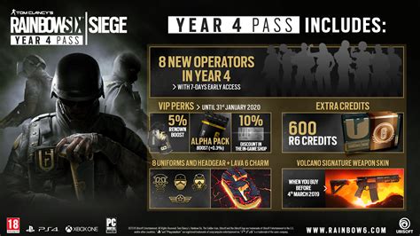 Tom Clancys Rainbow Six Siege Year 4 Pass Is Now Available The