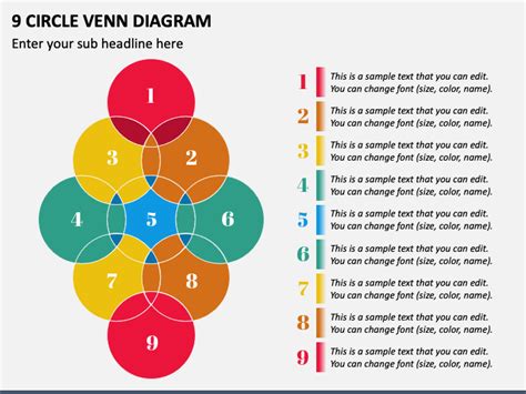 9 Circle Venn Diagram for PowerPoint and Google Slides - PPT Slides