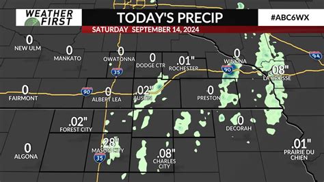 Dynamic Weather Todays Rain Abc 6 News