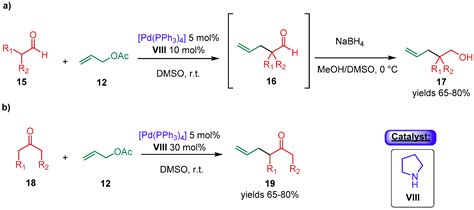 Catalysts Free Full Text Organocatalysis And Beyond Activating