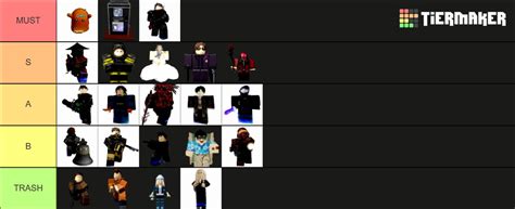 SCP Tower Defense Tower Ranking Tier List Community Rankings TierMaker