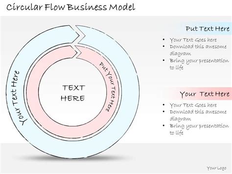 2014 Business Ppt Diagram Circular Flow Business Model Powerpoint