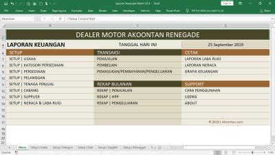 AK027 AW XL LAPORAN KEUANGAN DEALER MOTOR Akoontan