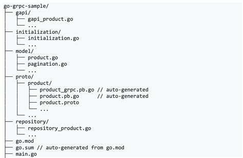 Building High Performance Applications With Grpc In Golang Mitrais