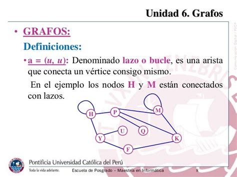 Unidad 6 Grafos