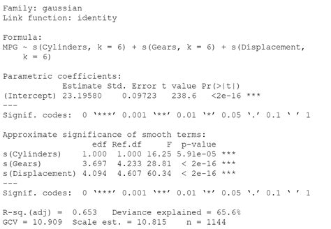 Using Generalized Additive Models Gams To Learn About Non Monotone