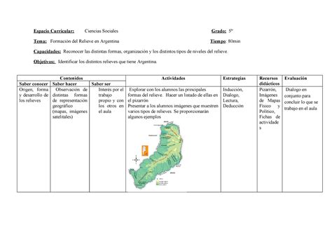 Plan Cs Sociales Plan De Clases Espacio Curricular Ciencias