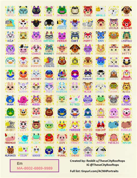 All 391 ACNH Villager Portraits with Names | Animal crossing characters ...