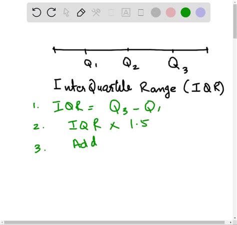 SOLVED:Explain how to identify outliers using the interquartile range.