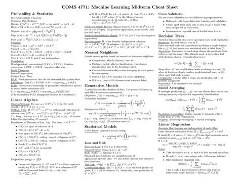 Midterm Cheat Sheet Coms Machine Learning Midterm Cheat Sheet