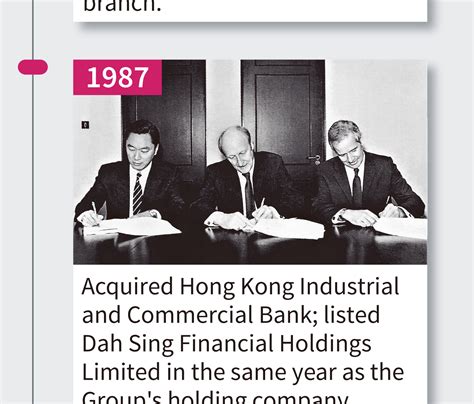 Our Growth Milestones 75th Anniversary Dah Sing Bank