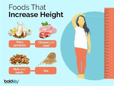 Want To Increase Your Height Eat These Foods Increase Height How