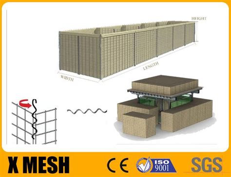 Erosion Resistant Hesco Flood Defensive Barrier Multi Cellular System