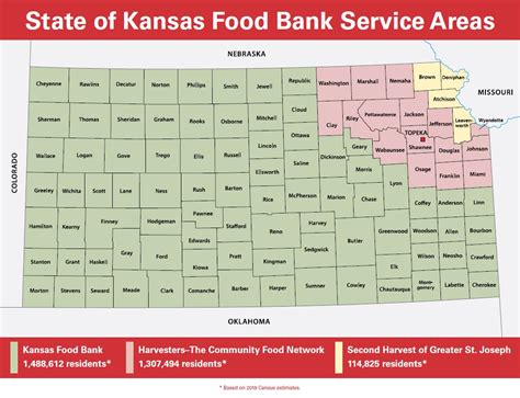 Food Bank Map Klc Journal