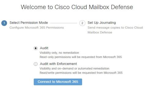 Cisco Secure Email Threat Defense Secure Email Threat Defense