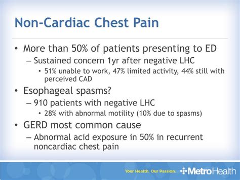 PPT - Non-cardiac Chest Pain PowerPoint Presentation, free download ...