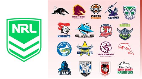 2024 Nrl Schedule Confirmed Including Las Vegas Double Header State