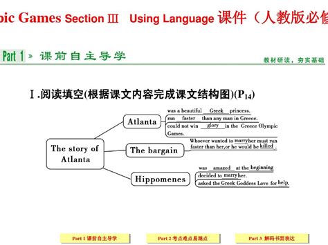 人教版高中英语ppt配套课件：必修2 Unit 2 Section ⅲword文档在线阅读与下载无忧文档