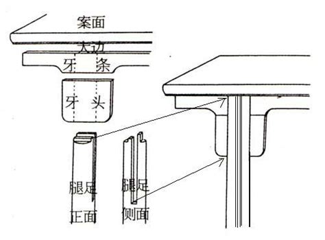 夹头榫图册360百科