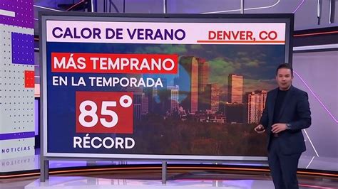 Watch Noticias Telemundo Mediodía Highlight Verano En Primavera El Calor Se Apodera De Zonas