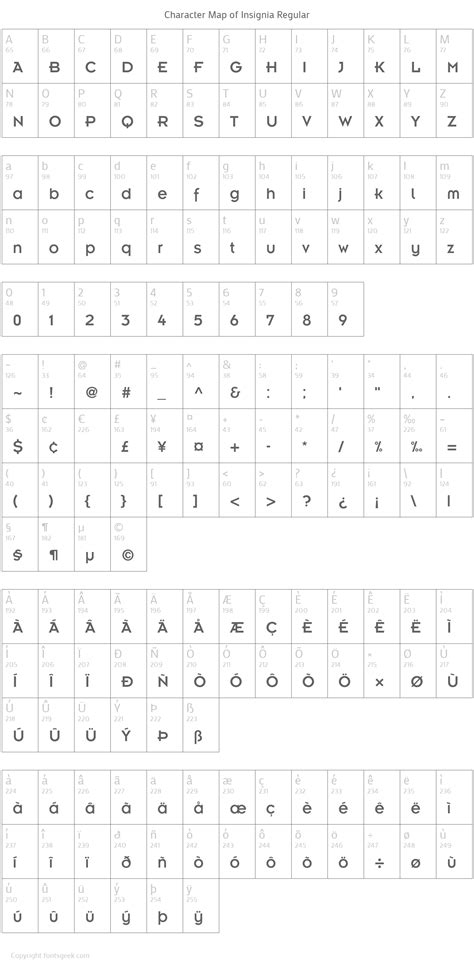 Insignia Regular : Download For Free, View Sample Text, Rating And More